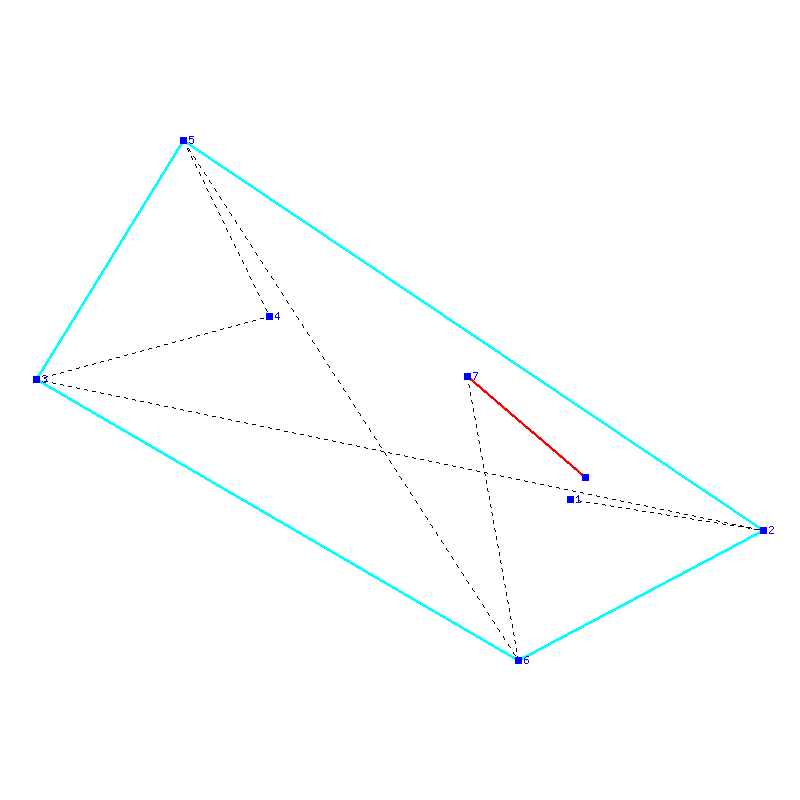 Flugauswertung